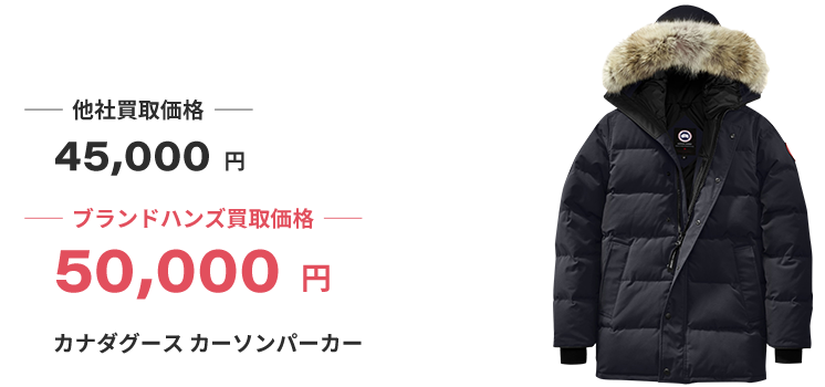 ルイヴィトンと貴金属、時計とダイヤの指輪のイメージ写真