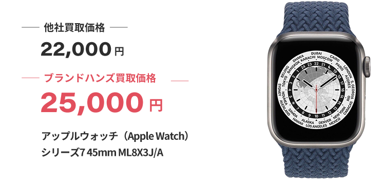 大阪でアップルウォッチ（Apple Watch）買取｜高価買取のブランドハンズ