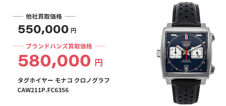 枚方市でタグホイヤー買取｜高く売れるブランドハンズ枚方ビオルネ店