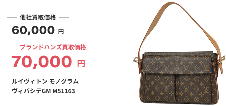 ヴィバシテPM・MM・GM（ルイヴィトン）買取｜ブランドハンズ