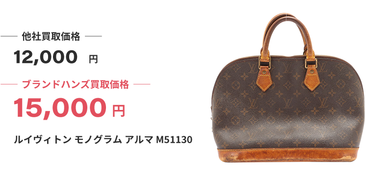 LOUIS VUITTON モノグラム ショルダーバッグ内ポケット破れあり ルイ 