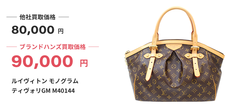 ティヴォリ（ルイヴィトン）買取｜高い買取価格のブランドハンズ