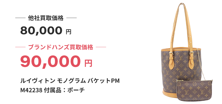ルイヴィトンのバケットPM・GM（マレ）買取｜ブランドハンズ