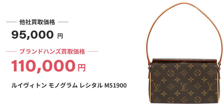 レシタル（ルイヴィトン）買取｜高い買取価格のブランドハンズ