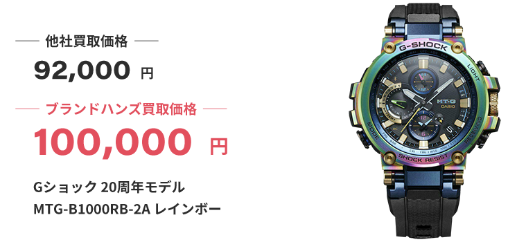 ルイヴィトンと貴金属、時計とダイヤの指輪のイメージ写真