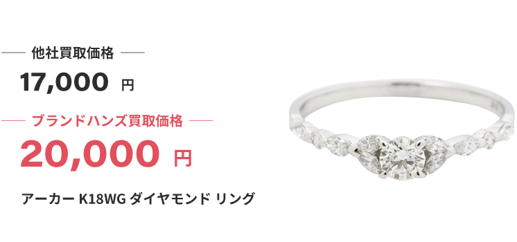 ルイヴィトンと貴金属、時計とダイヤの指輪のイメージ写真