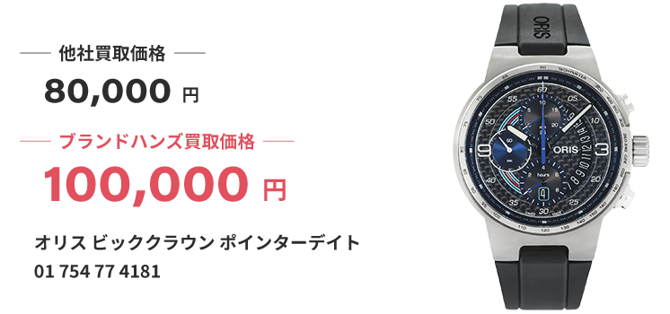 ルイヴィトンと貴金属、時計とダイヤの指輪のイメージ写真