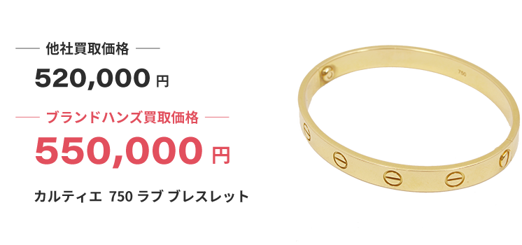 ルイヴィトンと貴金属、時計とダイヤの指輪のイメージ写真