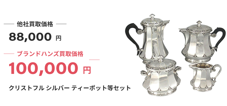 ルイヴィトンと貴金属、時計とダイヤの指輪のイメージ写真