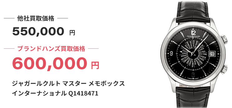 ルイヴィトンと貴金属、時計とダイヤの指輪のイメージ写真
