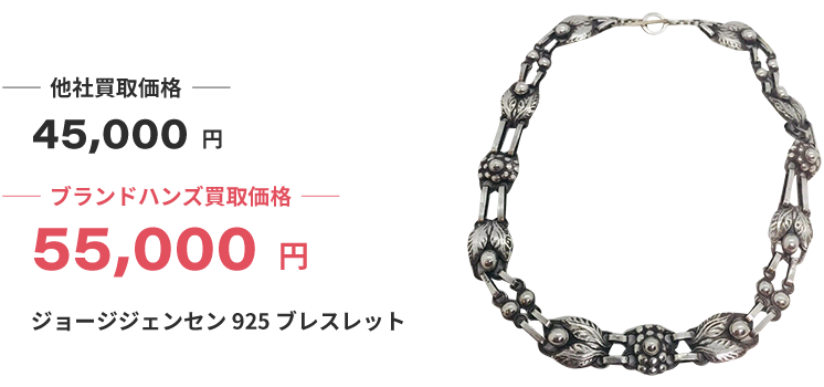 ルイヴィトンと貴金属、時計とダイヤの指輪のイメージ写真