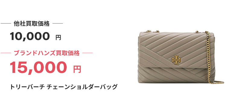 ルイヴィトンと貴金属、時計とダイヤの指輪のイメージ写真