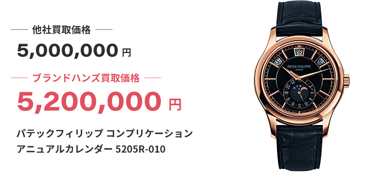 ルイヴィトンと貴金属、時計とダイヤの指輪のイメージ写真