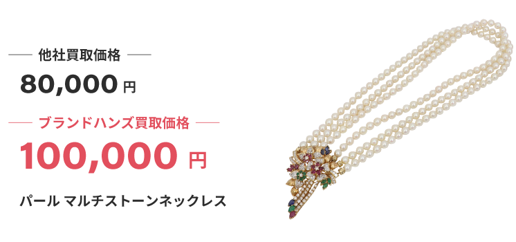 ルイヴィトンと貴金属、時計とダイヤの指輪のイメージ写真