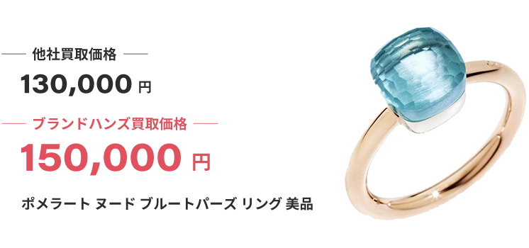 ルイヴィトンと貴金属、時計とダイヤの指輪のイメージ写真