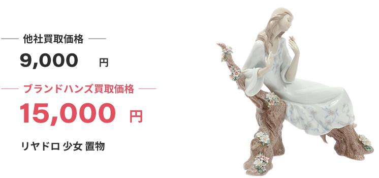 ルイヴィトンと貴金属、時計とダイヤの指輪のイメージ写真
