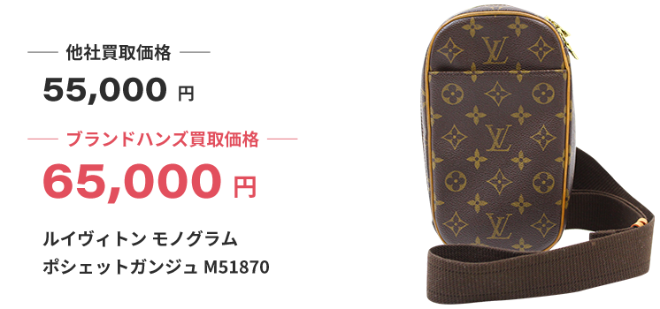 ポシェットガンジュ（ルイヴィトン）買取｜ブランドハンズ