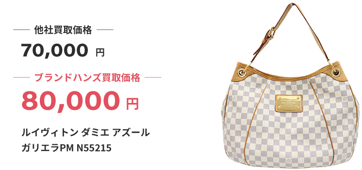ガリエラPM・GM（ルイヴィトン）買取｜ブランドハンズ