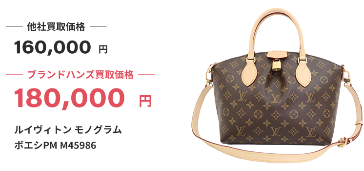 LOUIS VUITTON - 貴金属・ブランド品の買取マニュアル　約80ページ　真贋鑑定情報　ルイヴィトン等 貴金属・ブランド品の買取マニュアル 約80ページ 真贋鑑定情報