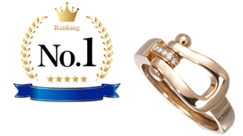 フレッドのリングとNO1