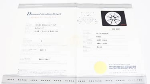 鑑定書なしでも