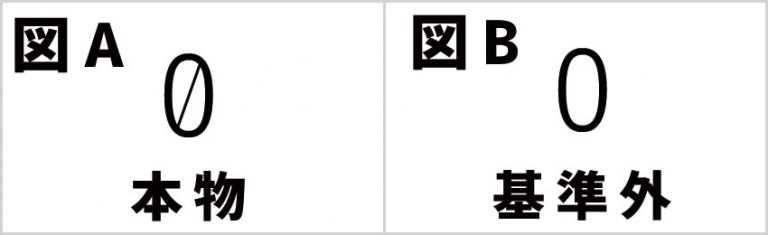 シャネルの本物と偽物の見分け方｜6つの確認箇所と真贋方法を