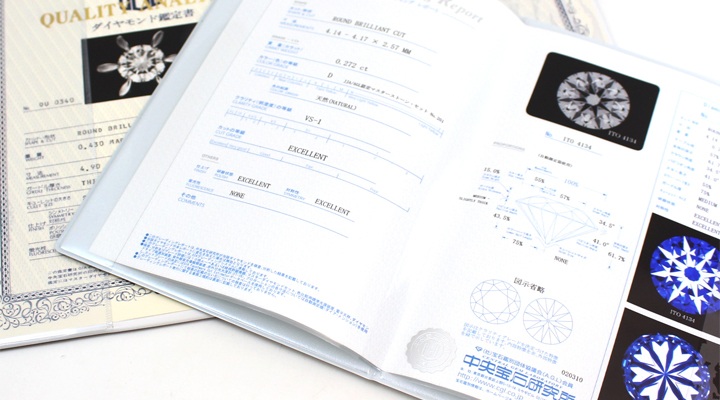 ダイヤモンド鑑定書