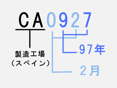 ルイヴィトン1990～2006年のシリアル