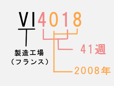 ルイヴィトン2007年以降のシリアル