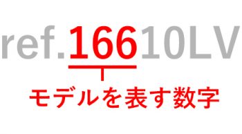 ロレックスリファレンスの見方1