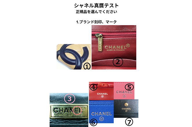 ブランドハンズの研修の真贋問題テスト