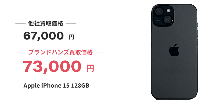 ルイヴィトンと貴金属、時計とダイヤの指輪のイメージ写真