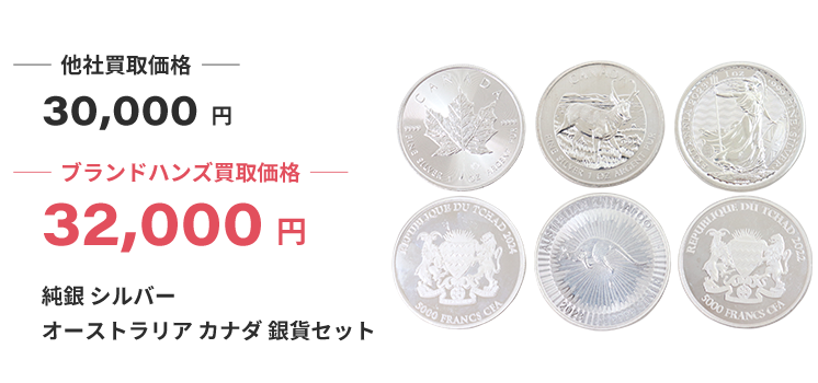 ルイヴィトンと貴金属、時計とダイヤの指輪のイメージ写真