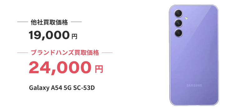 ルイヴィトンと貴金属、時計とダイヤの指輪のイメージ写真