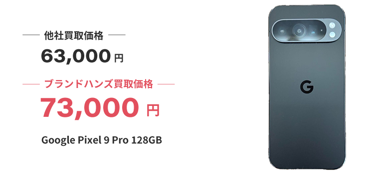 ルイヴィトンと貴金属、時計とダイヤの指輪のイメージ写真