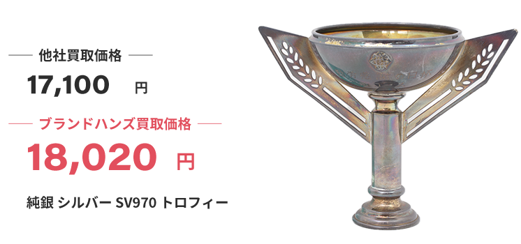 ルイヴィトンと貴金属、時計とダイヤの指輪のイメージ写真