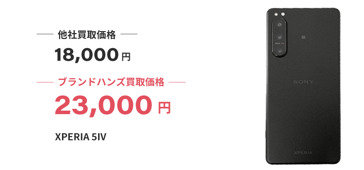 ルイヴィトンと貴金属、時計とダイヤの指輪のイメージ写真