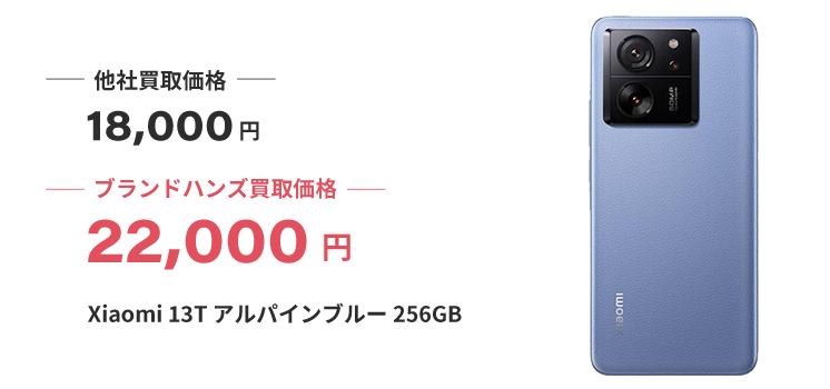 ルイヴィトンと貴金属、時計とダイヤの指輪のイメージ写真