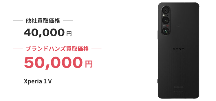 ルイヴィトンと貴金属、時計とダイヤの指輪のイメージ写真