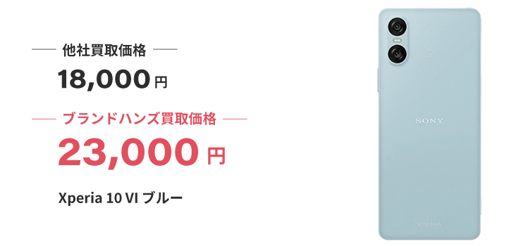 ルイヴィトンと貴金属、時計とダイヤの指輪のイメージ写真