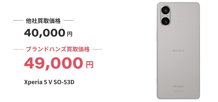 ルイヴィトンと貴金属、時計とダイヤの指輪のイメージ写真