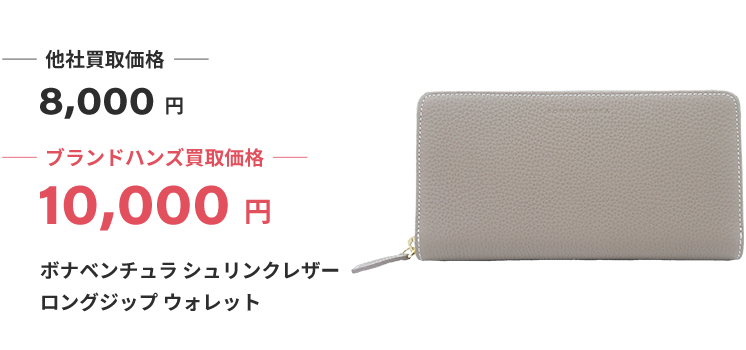 ルイヴィトンと貴金属、時計とダイヤの指輪のイメージ写真