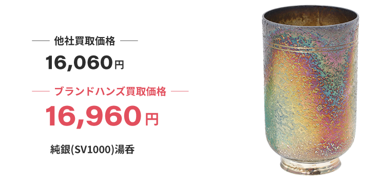ルイヴィトンと貴金属、時計とダイヤの指輪のイメージ写真