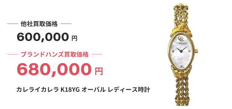 ルイヴィトンと貴金属、時計とダイヤの指輪のイメージ写真