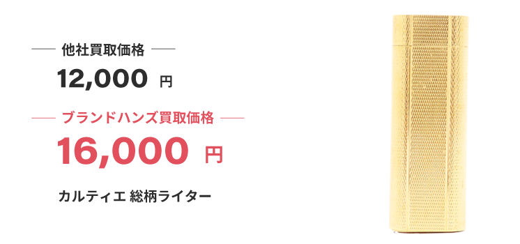 ルイヴィトンと貴金属、時計とダイヤの指輪のイメージ写真