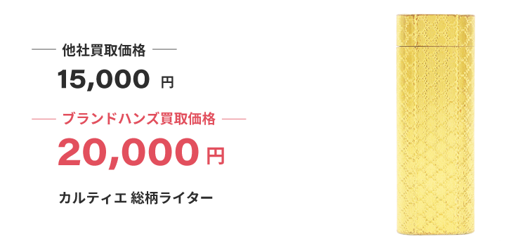 ルイヴィトンと貴金属、時計とダイヤの指輪のイメージ写真