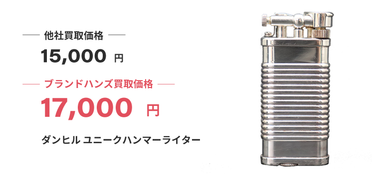 ルイヴィトンと貴金属、時計とダイヤの指輪のイメージ写真