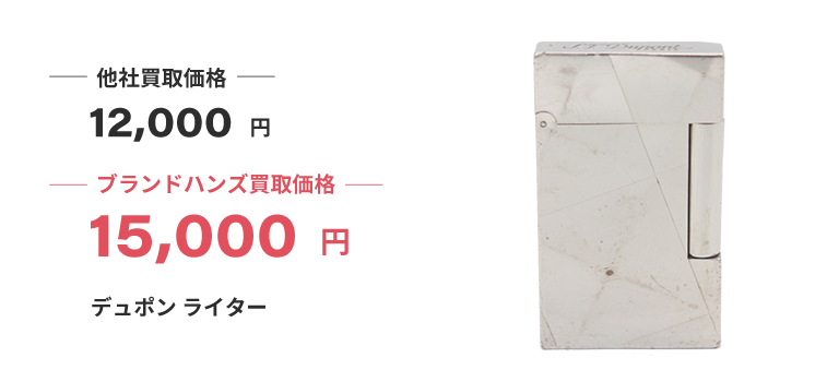 ルイヴィトンと貴金属、時計とダイヤの指輪のイメージ写真