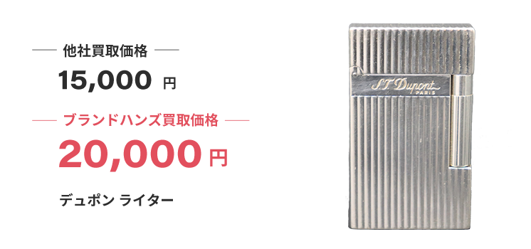 ルイヴィトンと貴金属、時計とダイヤの指輪のイメージ写真