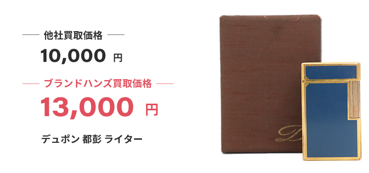 ルイヴィトンと貴金属、時計とダイヤの指輪のイメージ写真